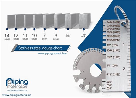 sheet metal measuring gauge|metal plate gauge thickness chart.